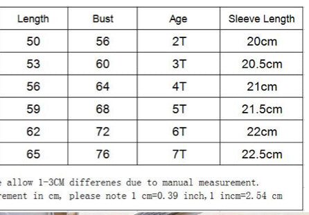 Spring at Disney Dress